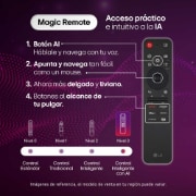 Control Magic Smart TV LG OLED evo AI C5 4K en la que se ven sus dimensiones de longitud, ancho, altura y profundidad.